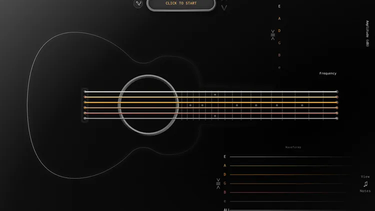 Visualize How a Guitar Works